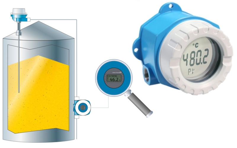 E+H  iTEMP系列溫度變送器技術(shù)升級，功能改進